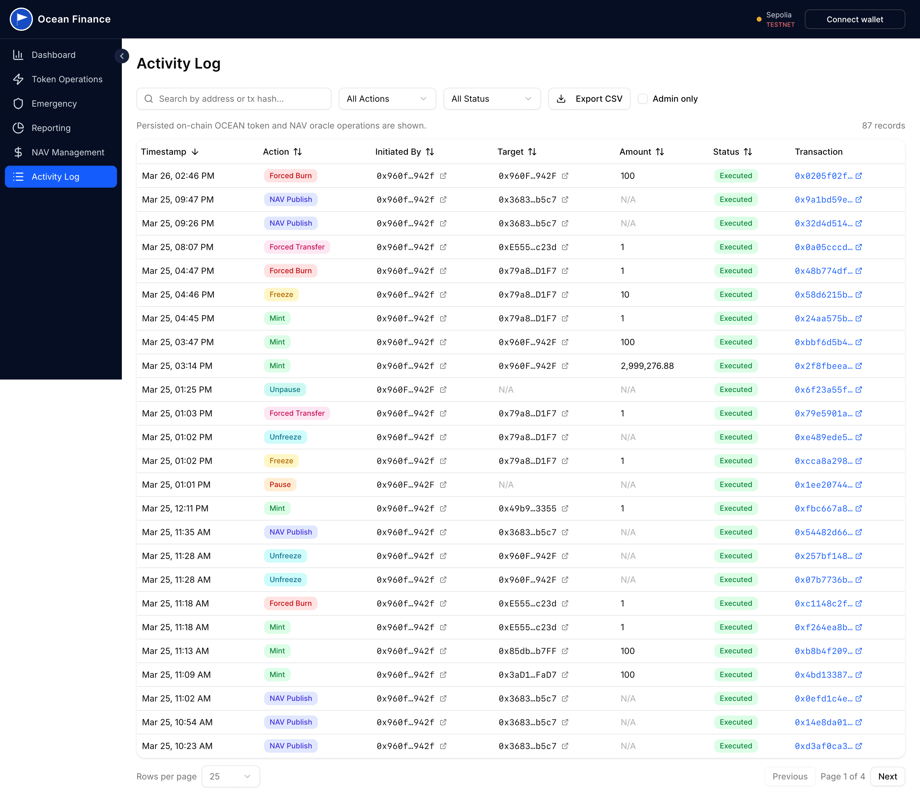 Token Administration Dashboard showing fund operations